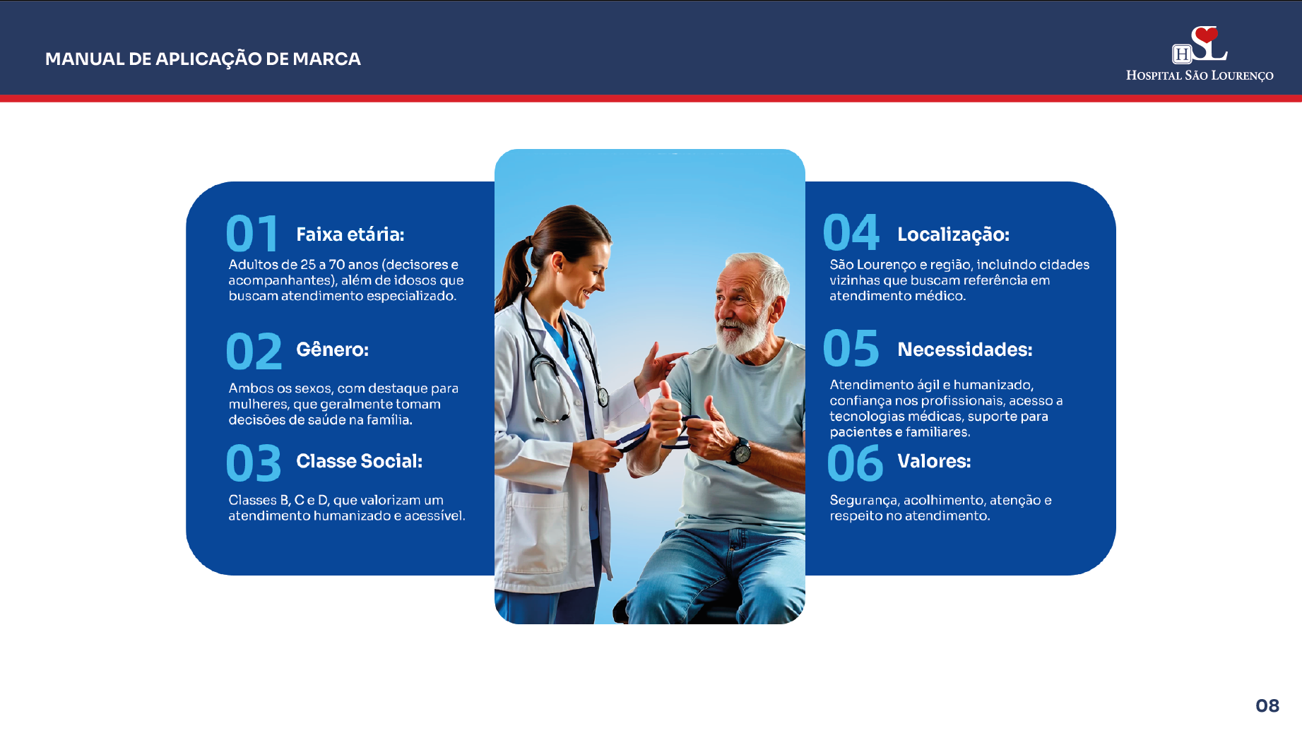 Manual Identidade Visual 90 Anos Hospital São Lourenço — imagem 8